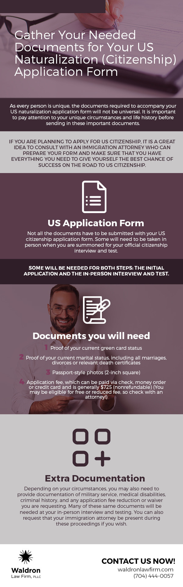 Gather Your Needed Documents for Your US Naturalization (Citizenship) Application Form [infographic]